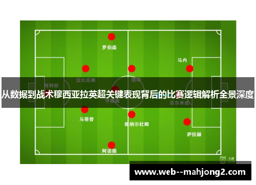 从数据到战术穆西亚拉英超关键表现背后的比赛逻辑解析全景深度